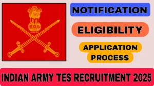 Indian Army TES Recruitment 2025