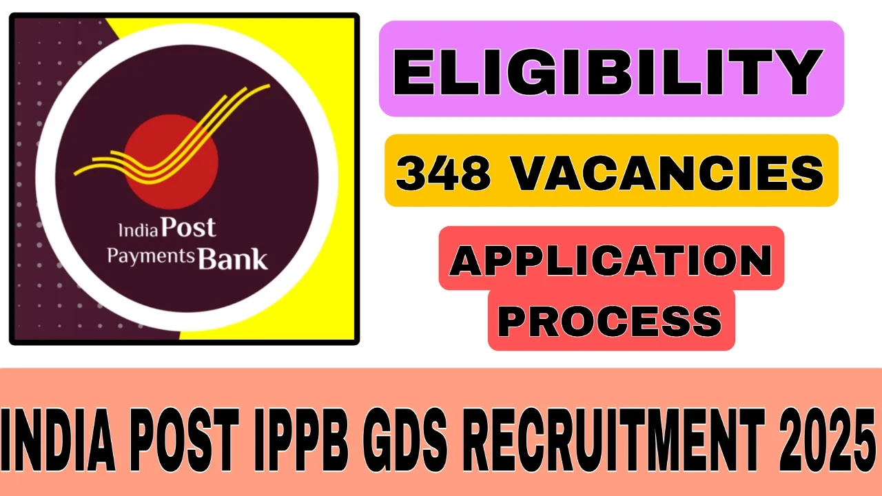 Indian post recuretment 2025