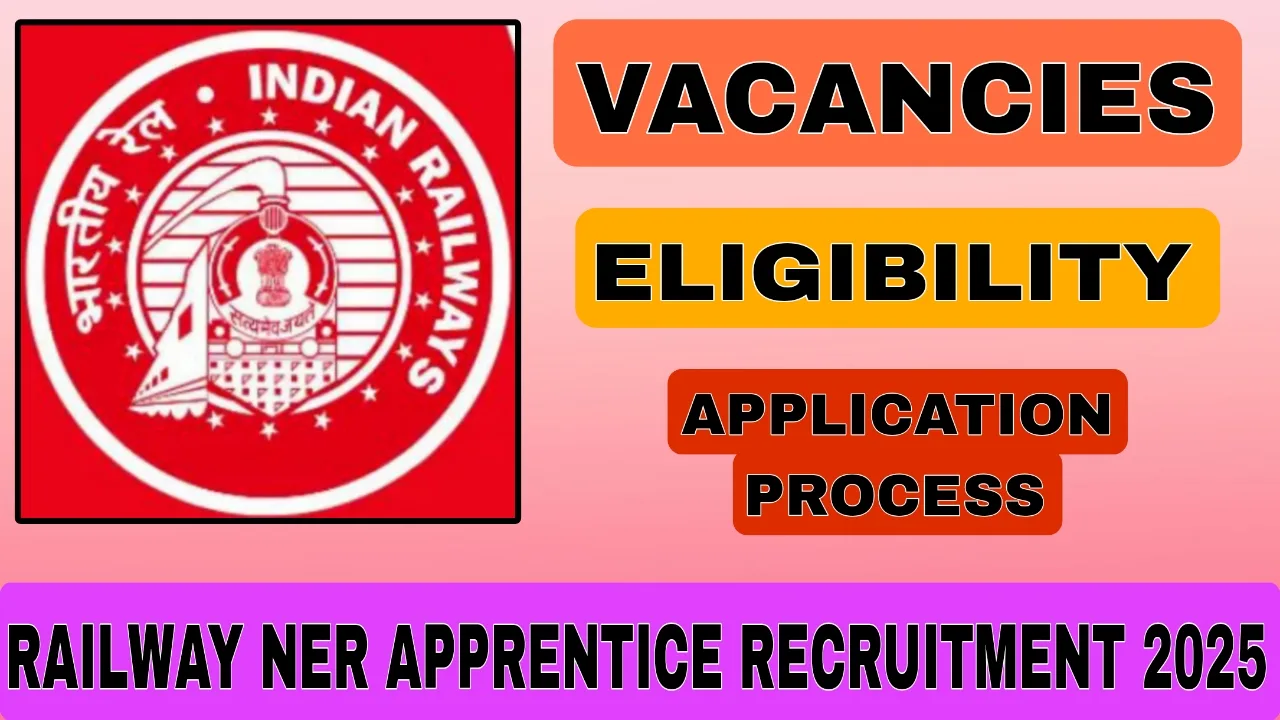 Railway NER Apprentice Recruitment 2025