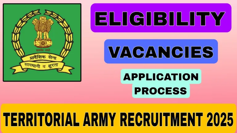 Territorial Army Recruitment 2025