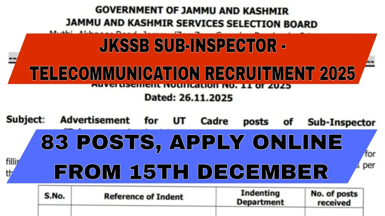 JKSSB Sub-Inspector Telecommunication Recruitment 2025