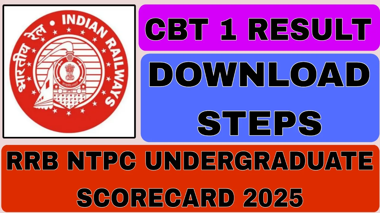 RRB NTPC Undergraduate Scorecard 2025